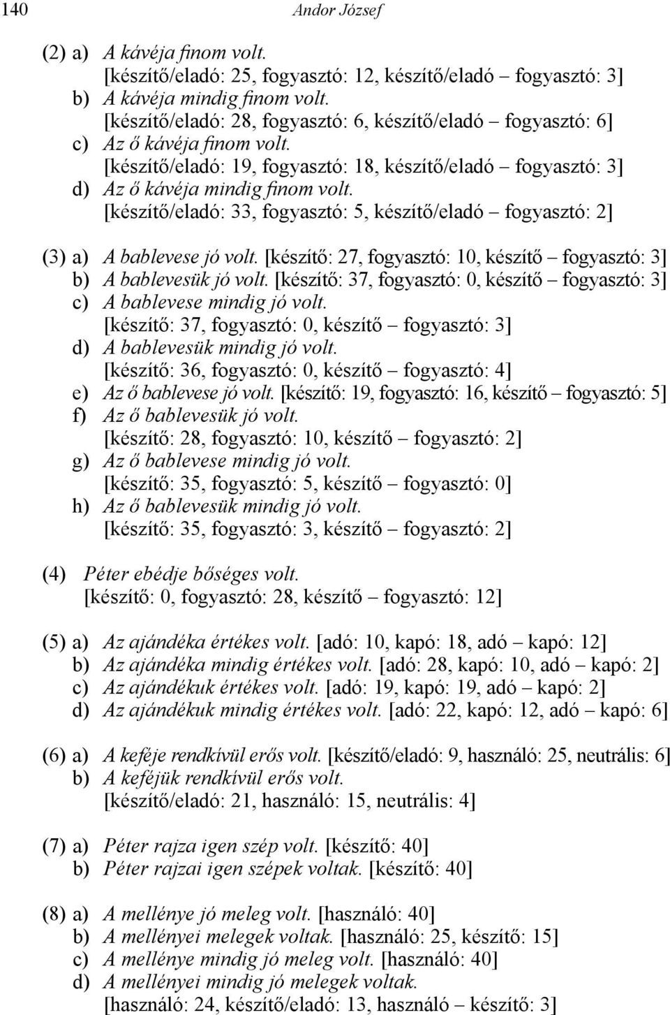 [készítő/eladó: 33, fogyasztó: 5, készítő/eladó fogyasztó: 2] (3) a) A bablevese jó volt. [készítő: 27, fogyasztó: 10, készítő fogyasztó: 3] b) A bablevesük jó volt.