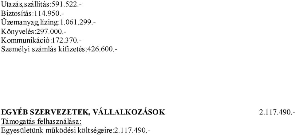 - Kommunikáció:172.370.- Személyi számlás kifizetés:426.600.