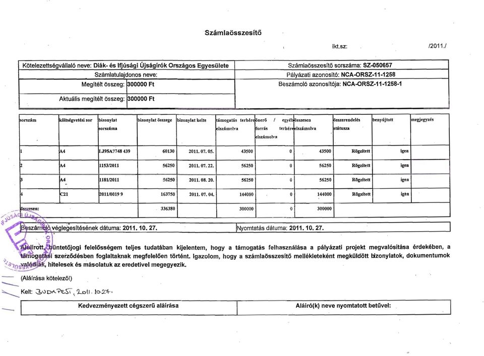 1258 Beszamol6 azonoslt6ja: NCACRSZ11 12581 Aktualis megltelt osszeg: OOOOO Ft onum Iklilt3egvetisi sor bizonylat bizonylat Osszege bizonylat kelte amogatas terherf liner6 I egyeb ossusen