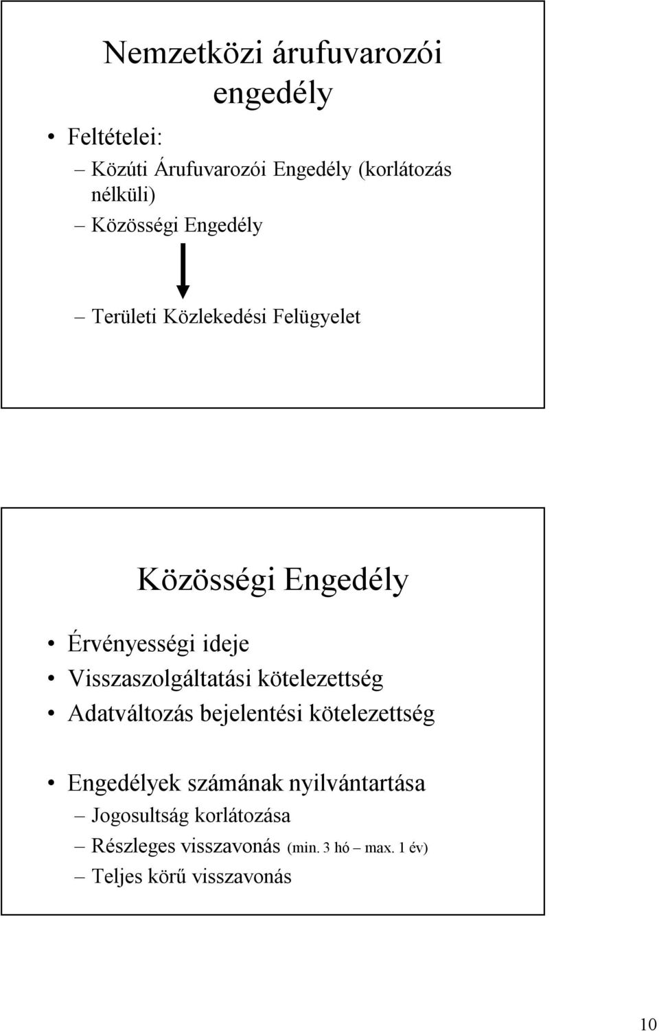 Visszaszolgáltatási kötelezettség Adatváltozás bejelentési kötelezettség Engedélyek számának