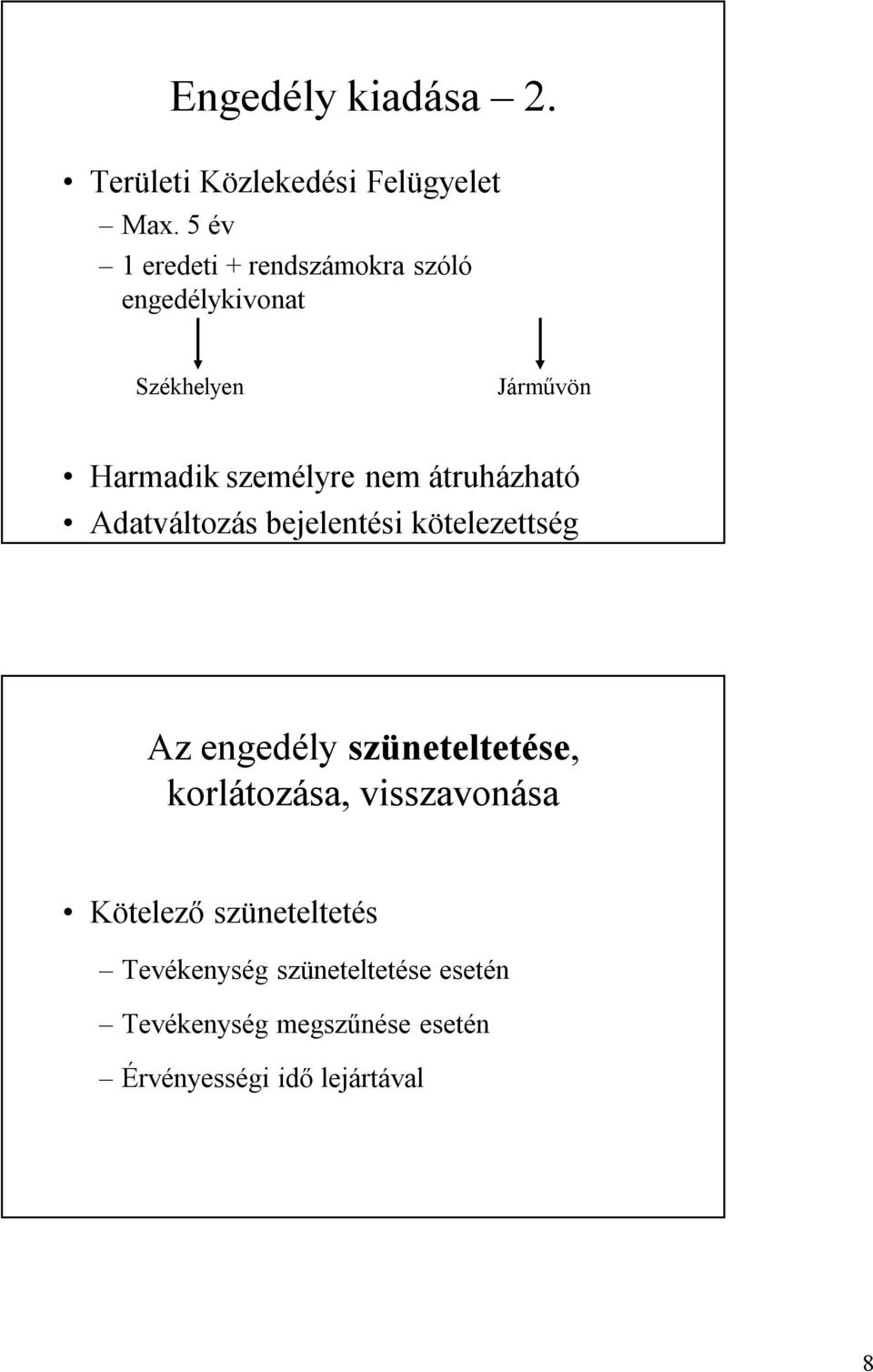 nem átruházható Adatváltozás bejelentési kötelezettség Az engedély szüneteltetése,