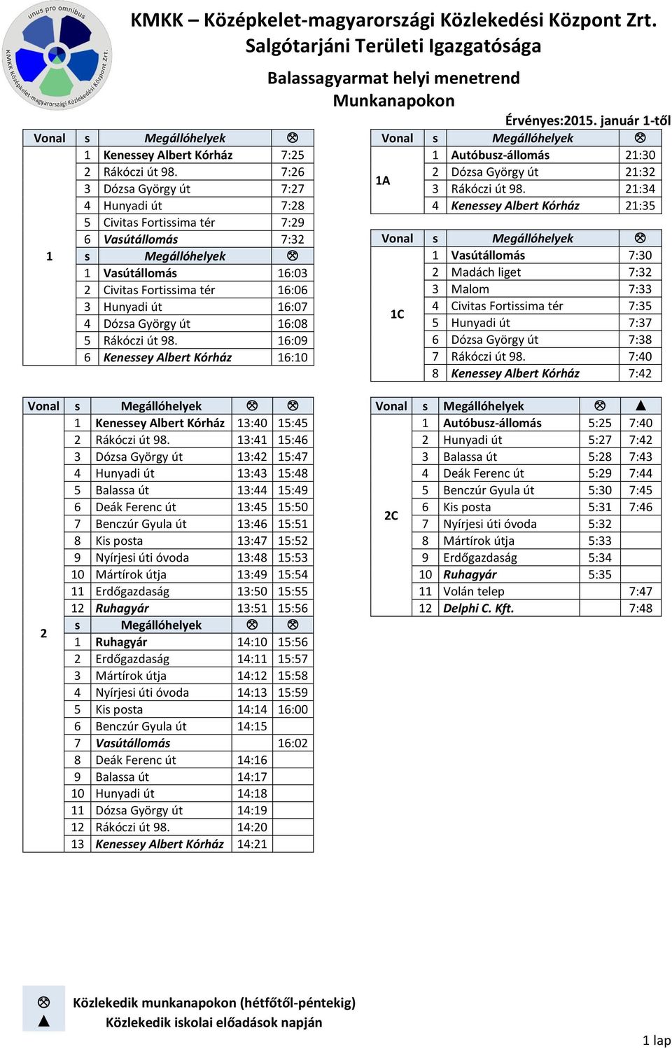 út 16:08 5 Rákóczi út 98. 16:09 6 Kenessey Albert Kórház 16:10 unkanapokon helyek 1 Autóbusz-állomás 21:30 1A 2 Dózsa György út 21:32 3 Rákóczi út 98.