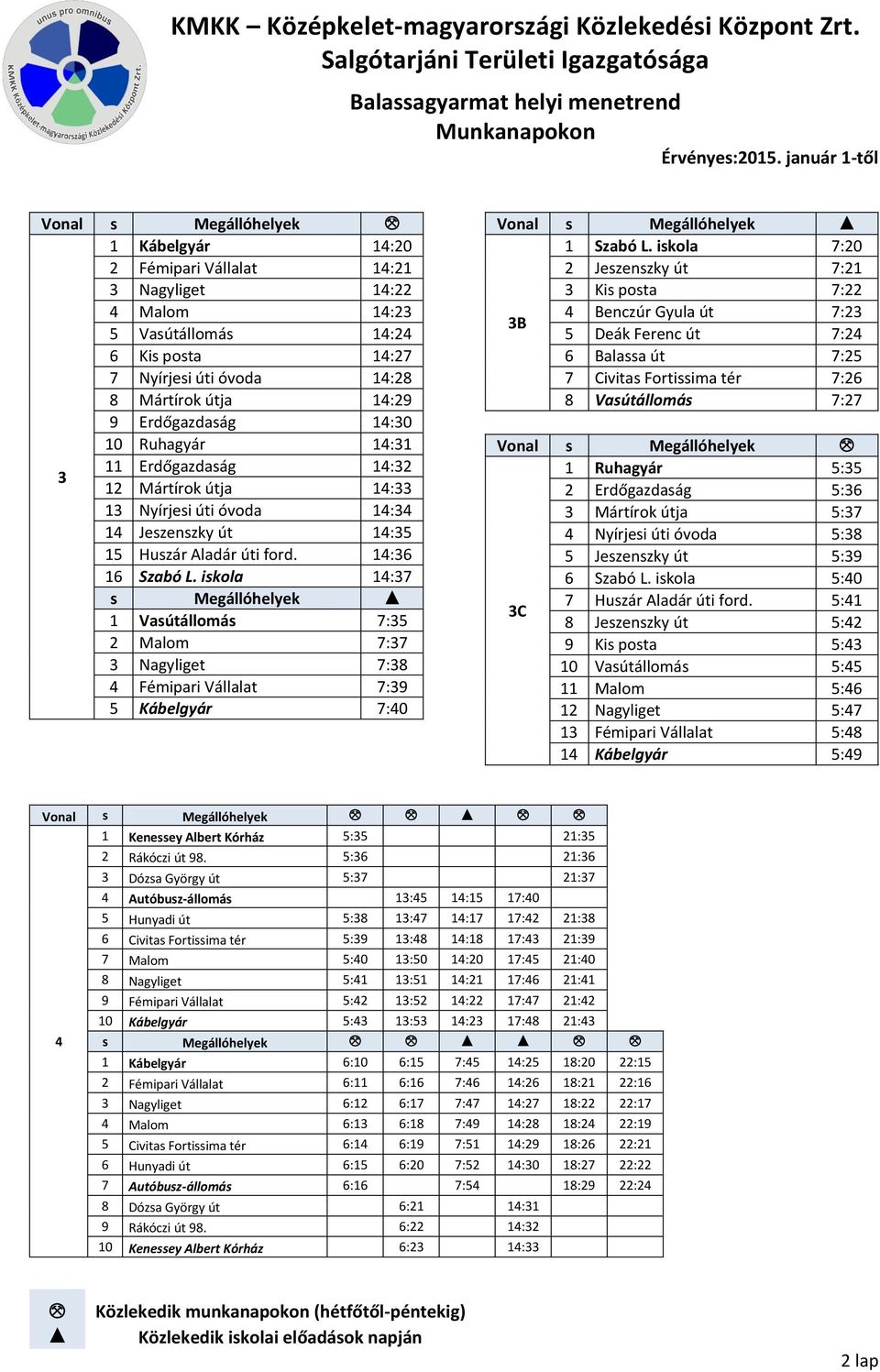 iskola 14:37 s egállóhelyek 1 Vasútállomás 7:35 2 alom 7:37 3 Nagyliget 7:38 4 Fémipari Vállalat 7:39 5 Kábelgyár 7:40 helyek 1 Szabó L.