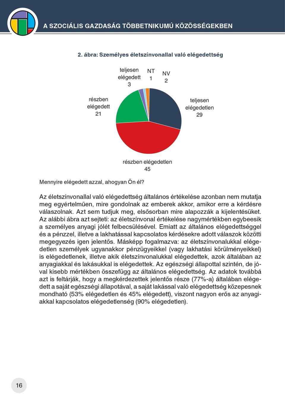 részben elégedetlen 45 Az életszínvonallal való elégedettség általános értékelése azonban nem mutatja meg egyértelműen, mire gondolnak az emberek akkor, amikor erre a kérdésre válaszolnak.