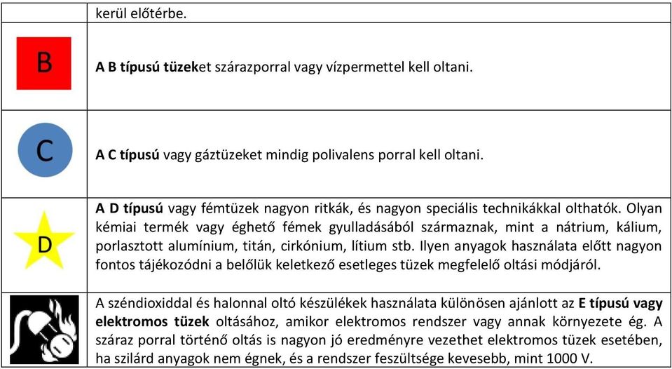 Olyan kémiai termék vagy éghető fémek gyulladásából származnak, mint a nátrium, kálium, porlasztott alumínium, titán, cirkónium, lítium stb.