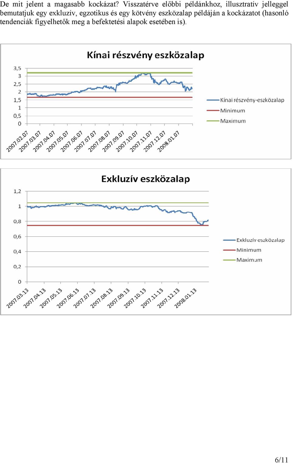 bemutatjuk egy exkluzív, egzotikus és egy kötvény eszközalap