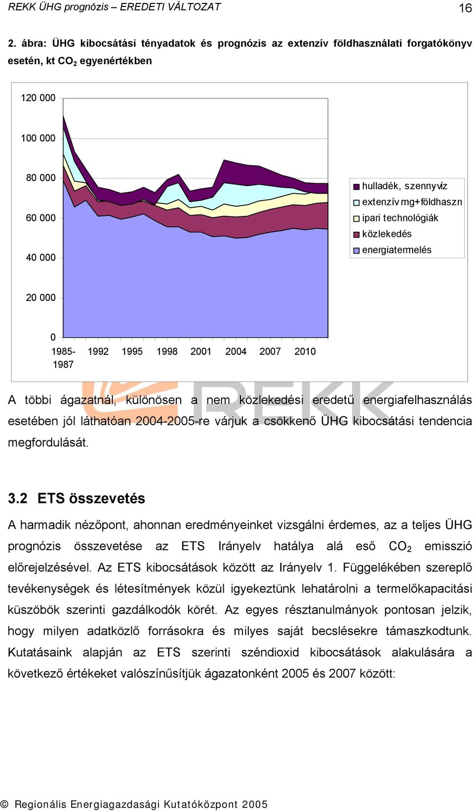 ipari technológiák közlekedés energiatermelés 20 000 0 1985-1987 1992 1995 1998 2001 2004 2007 2010 A többi ágazatnál, különösen a nem közlekedési eredetű energiafelhasználás esetében jól láthatóan