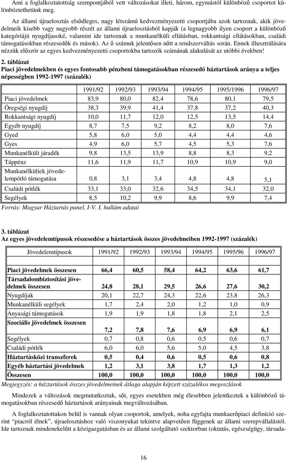 a különbözı kategóriájú nyugdíjasoké, valamint ide tartoznak a munkanélküli ellátásban, rokkantsági ellátásokban, családi támogatásokban részesedık és mások).