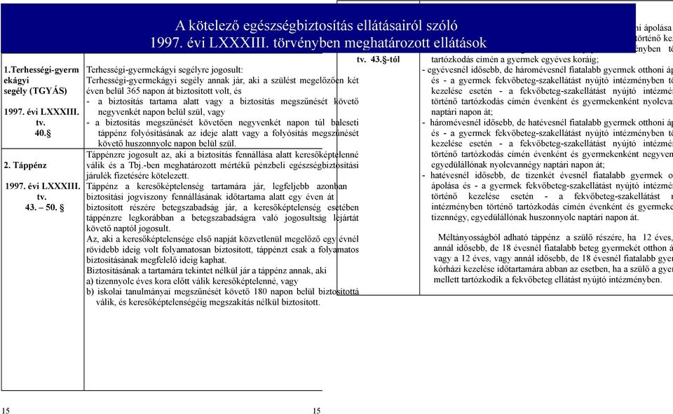 biztosítás megszűnését követő negyvenkét napon belül szül, vagy - a biztosítás megszűnését követően negyvenkét napon túl baleseti táppénz folyósításának az ideje alatt vagy a folyósítás megszűnését