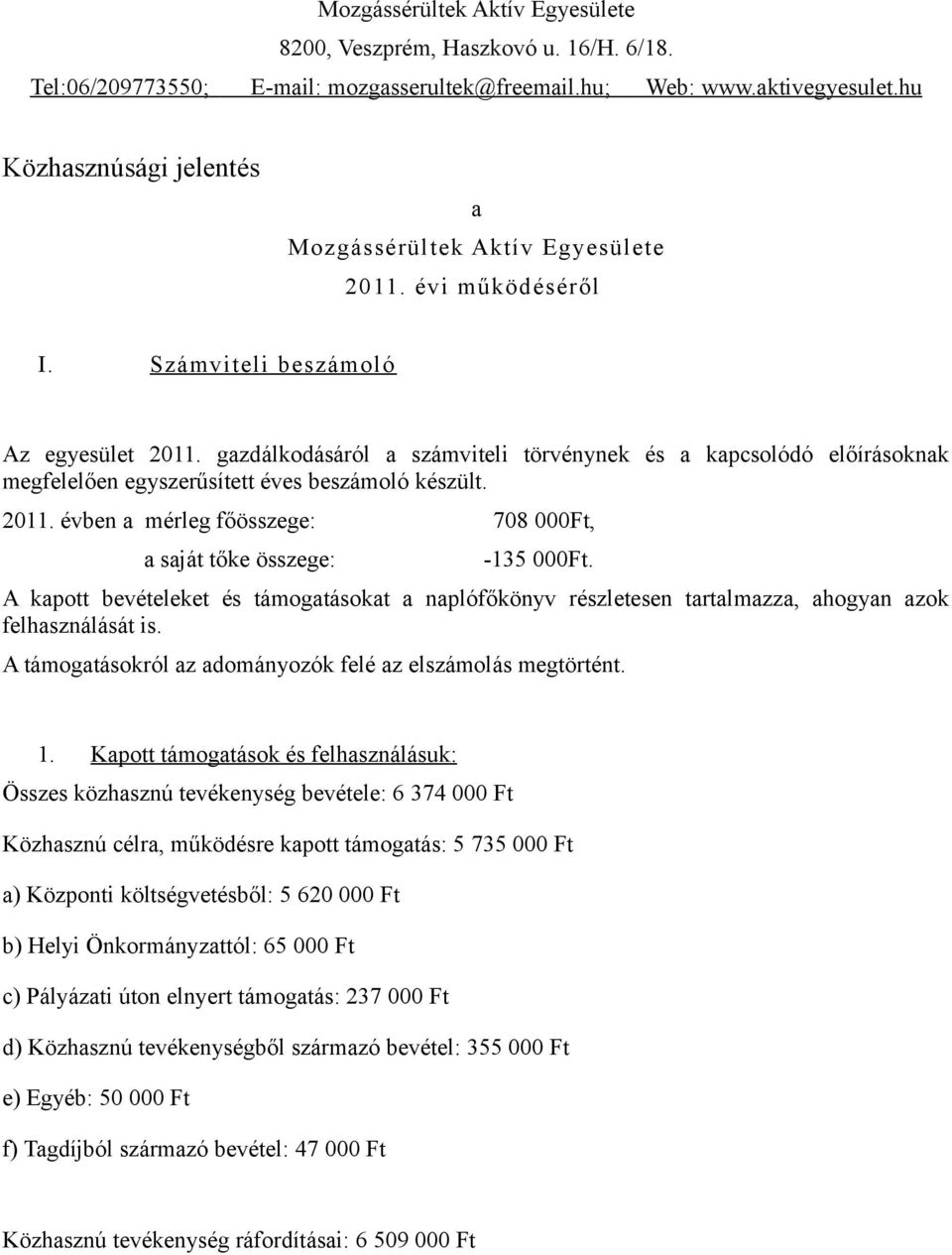 gazdálkodásáról a számviteli törvénynek és a kapcsolódó előírásoknak megfelelően egyszerűsített éves beszámoló készült. 2011. évben a mérleg főösszege: 708 000Ft, a saját tőke összege: -135 000Ft.