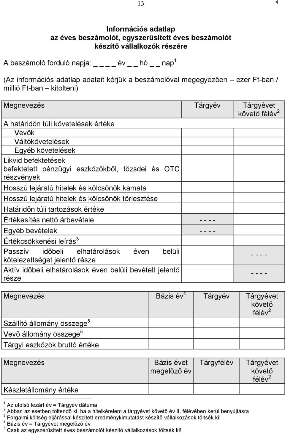 befektetett pénzügyi eszközökből, tőzsdei és OTC részvények Hosszú lejáratú hitelek és kölcsönök kamata Hosszú lejáratú hitelek és kölcsönök törlesztése Határidőn túli tartozások értéke Értékesítés