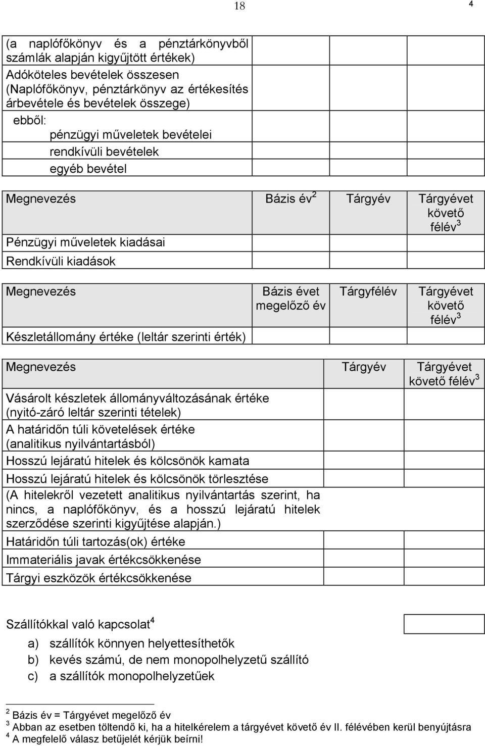 szerinti érték) Bázis évet megelőző év Tárgyfélév Tárgyévet követő félév 3 Megnevezés Tárgyév Tárgyévet követő félév 3 Vásárolt készletek állományváltozásának értéke (nyitó-záró leltár szerinti