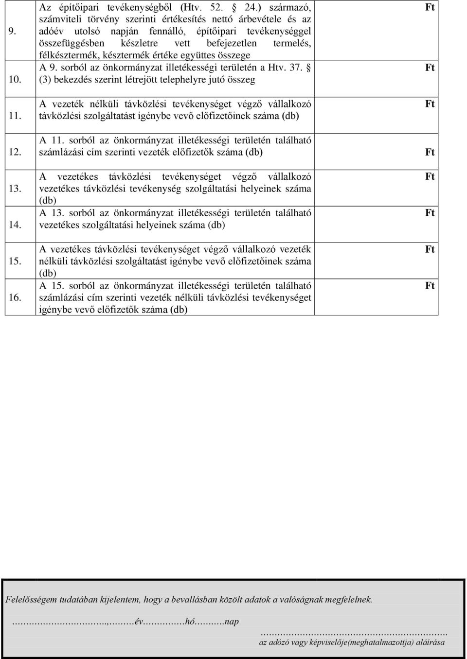késztermék értéke együttes összege A 9. sorból az önkormányzat illetékességi területén a Htv. 37.