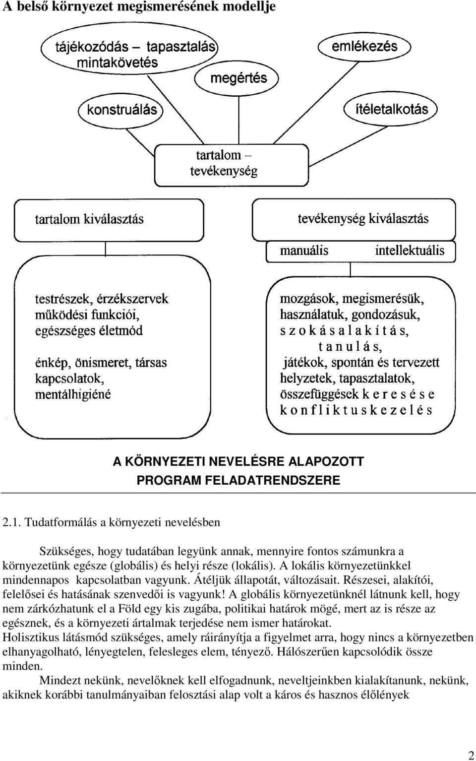 A lokális környezetünkkel mindennapos kapcsolatban vagyunk. Átéljük állapotát, változásait. Részesei, alakítói, felelősei és hatásának szenvedői is vagyunk!