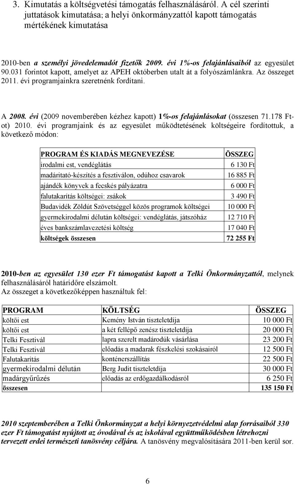 031 forintot kapott, amelyet az APEH októberben utalt át a folyószámlánkra. Az összeget 2011. évi programjainkra szeretnénk fordítani. A 2008.