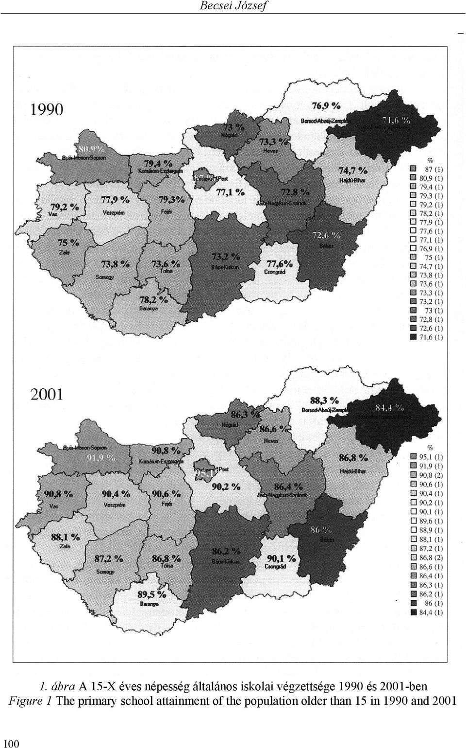 végzettsége 1990 és 2001-ben Figure 1 The