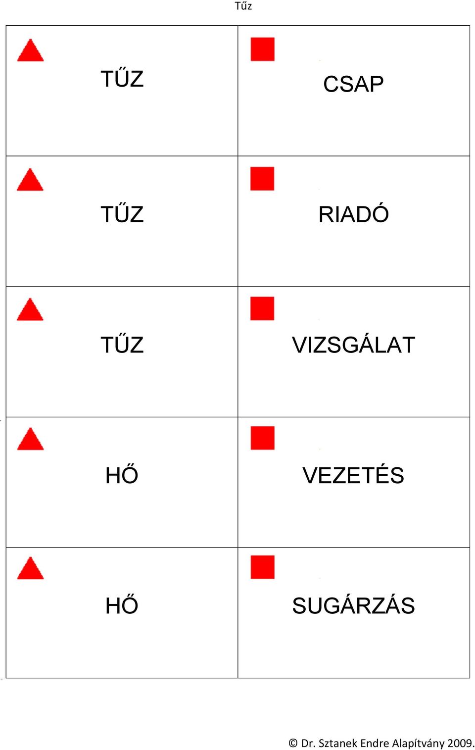 VIZSGÁLAT HŐ