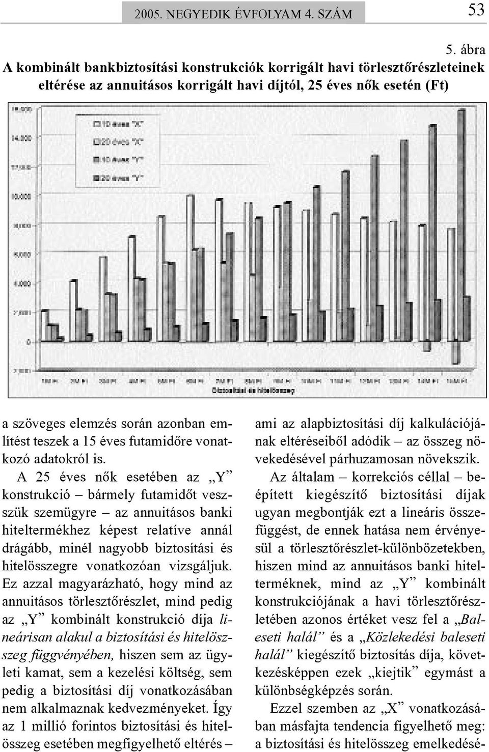 teszek a 15 éves futamidõre vonatkozó adatokról is.