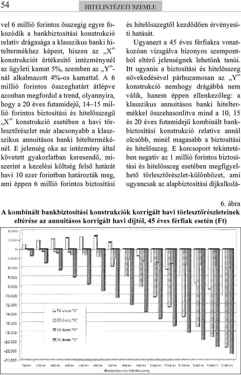 A 6 millió forintos összeghatárt átlépve azonban megfordul a trend, olyannyira, hogy a 20 éves futamidejû, 14 15 millió forintos biztosítási és hitelösszegû X konstrukció esetében a havi