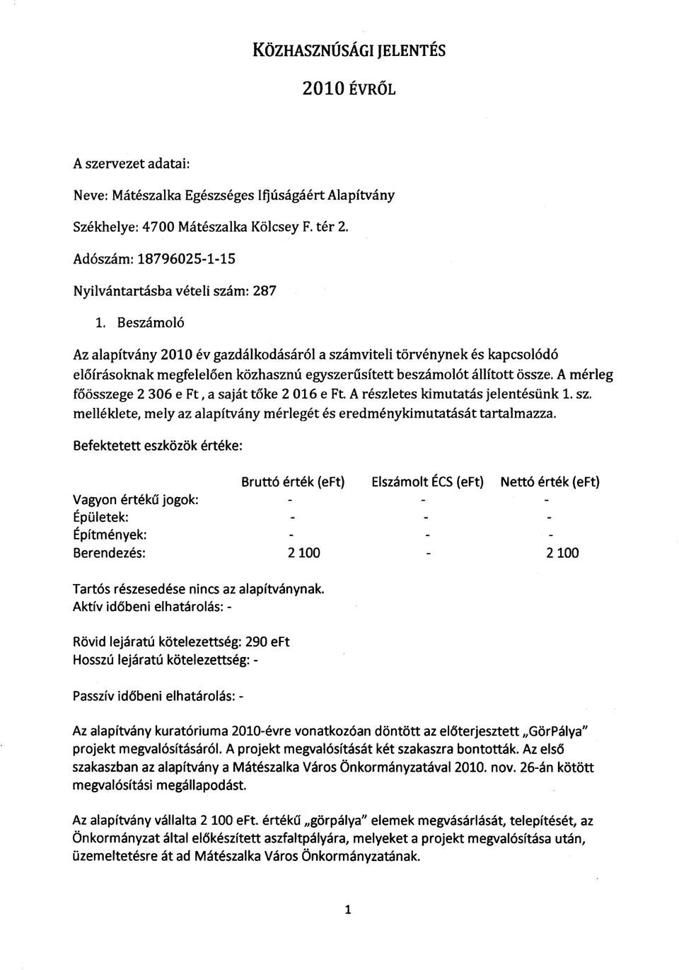 Beszamolo Az alapitvany 2010 ev gazdalkodasarol a szamviteli torvenynek es kapcsolodo eloirasoknak megfeleloen kozhasznu egyszerusitett beszamolot allitott ossze.