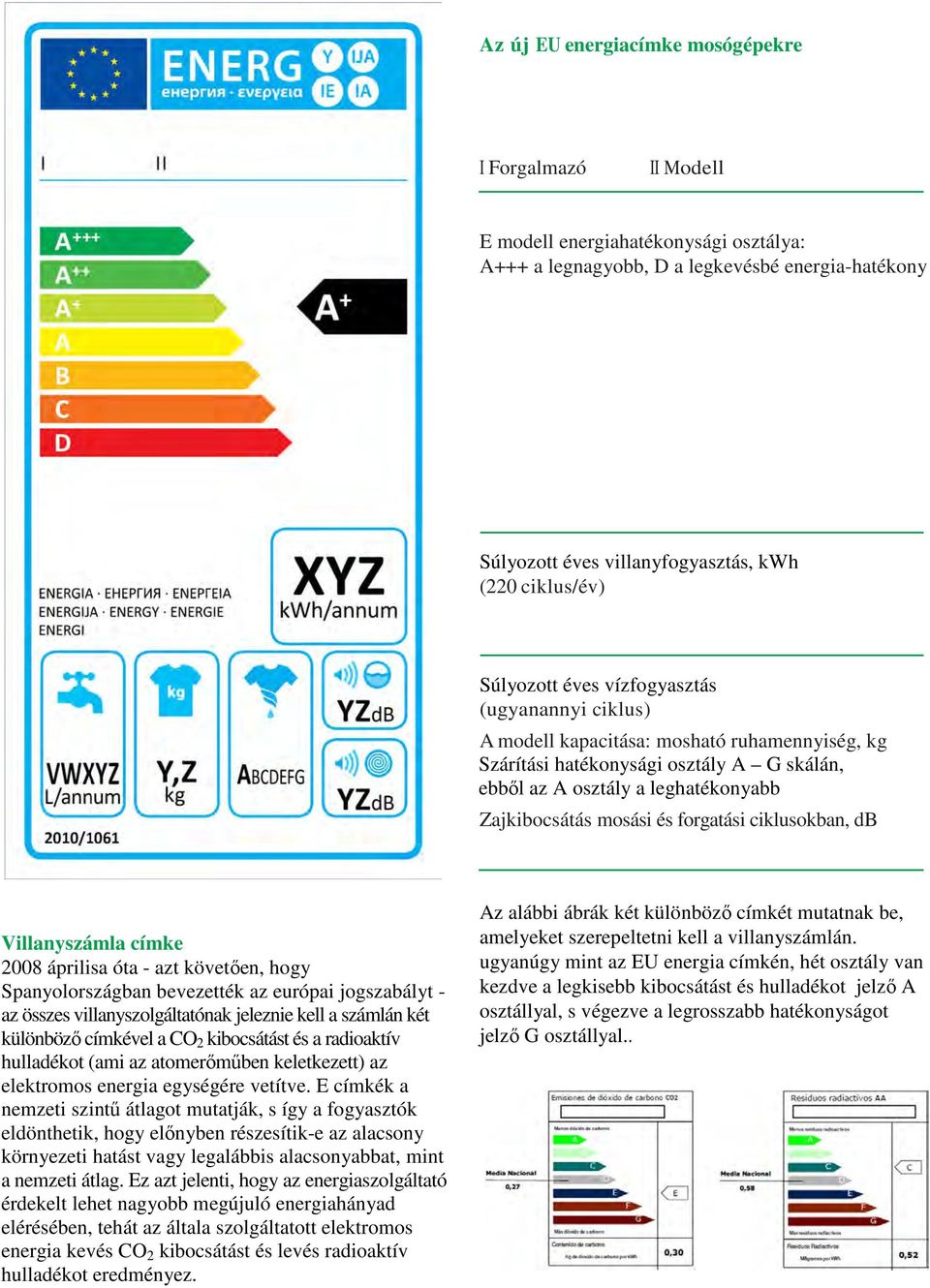 mosási és forgatási ciklusokban, db Villanyszámla címke 2008 áprilisa óta - azt követően, hogy Spanyolországban bevezették az európai jogszabályt - az összes villanyszolgáltatónak jeleznie kell a