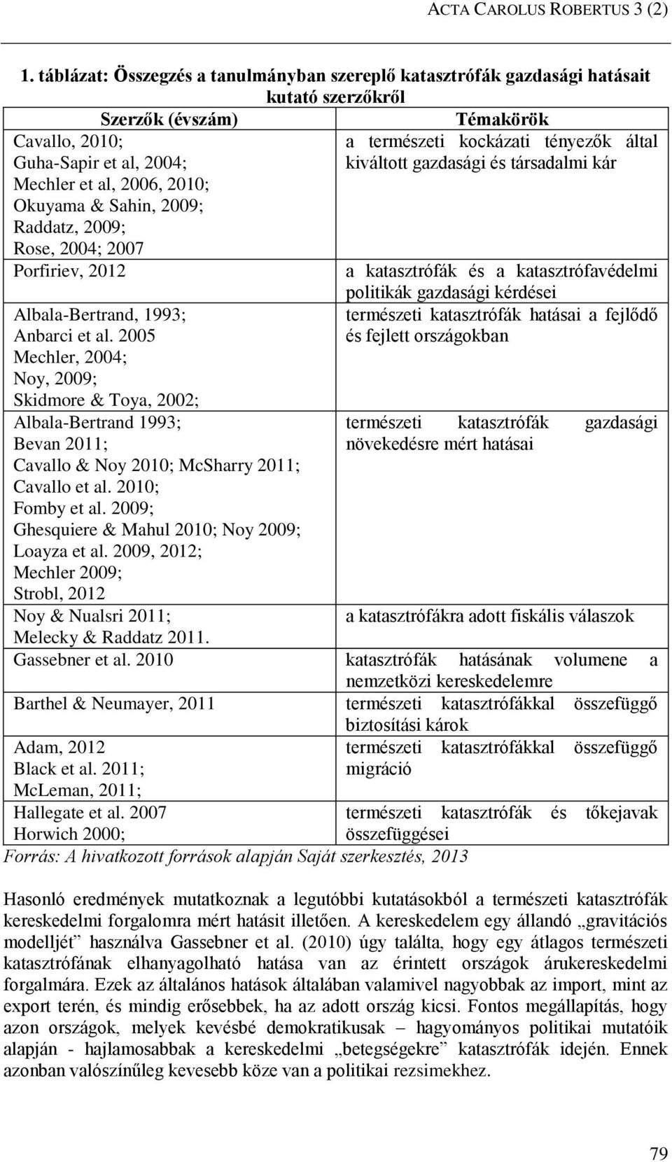 kiváltott gazdasági és társadalmi kár Mechler et al, 2006, 2010; Okuyama & Sahin, 2009; Raddatz, 2009; Rose, 2004; 2007 Porfiriev, 2012 a katasztrófák és a katasztrófavédelmi Albala-Bertrand, 1993;