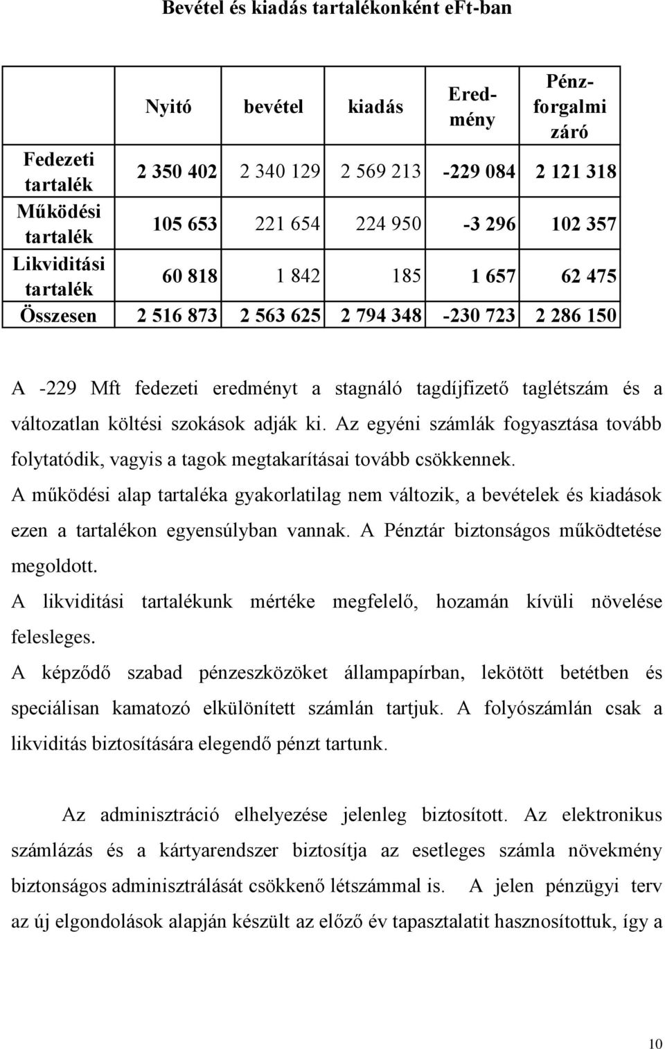 változatlan költési szokások adják ki. Az egyéni számlák fogyasztása tovább folytatódik, vagyis a tagok megtakarításai tovább csökkennek.