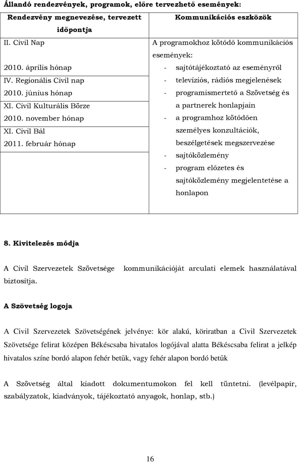 Civil Kulturális Börze - programismertetı a Szövetség és a partnerek honlapjain 2010. november hónap XI. Civil Bál 2011.