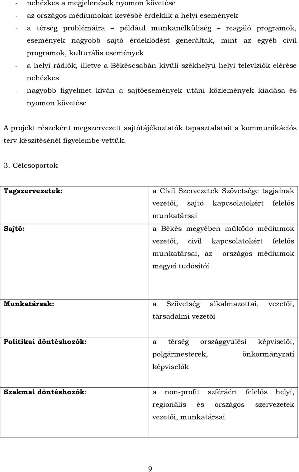 sajtóesemények utáni közlemények kiadása és nyomon követése A projekt részeként megszervezett sajtótájékoztatók tapasztalatait a kommunikációs terv készítésénél figyelembe vettük. 3.