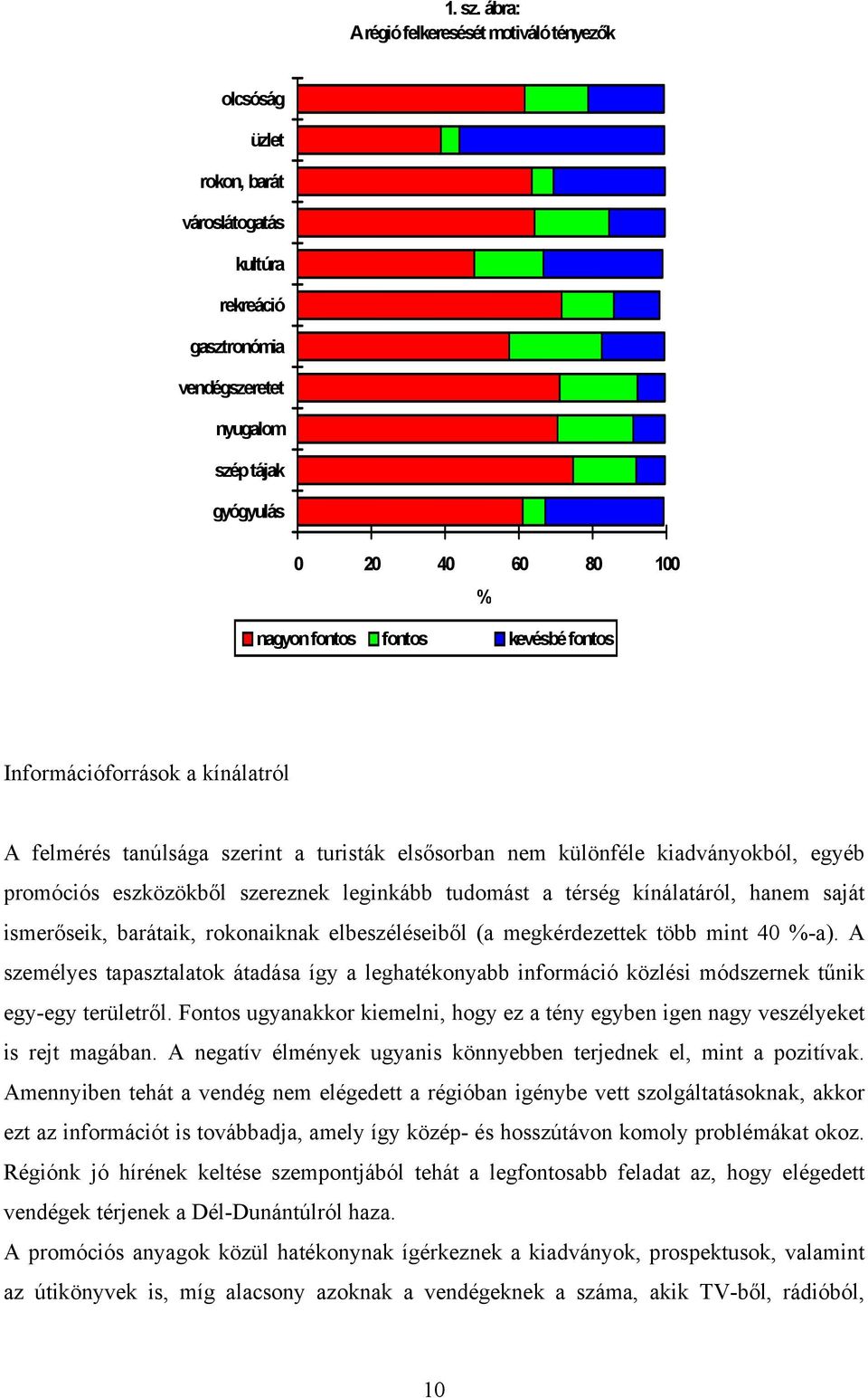 fontos kevésbé fontos % Információforrások a kínálatról A felmérés tanúlsága szerint a turisták elsősorban nem különféle kiadványokból, egyéb promóciós eszközökből szereznek leginkább tudomást a