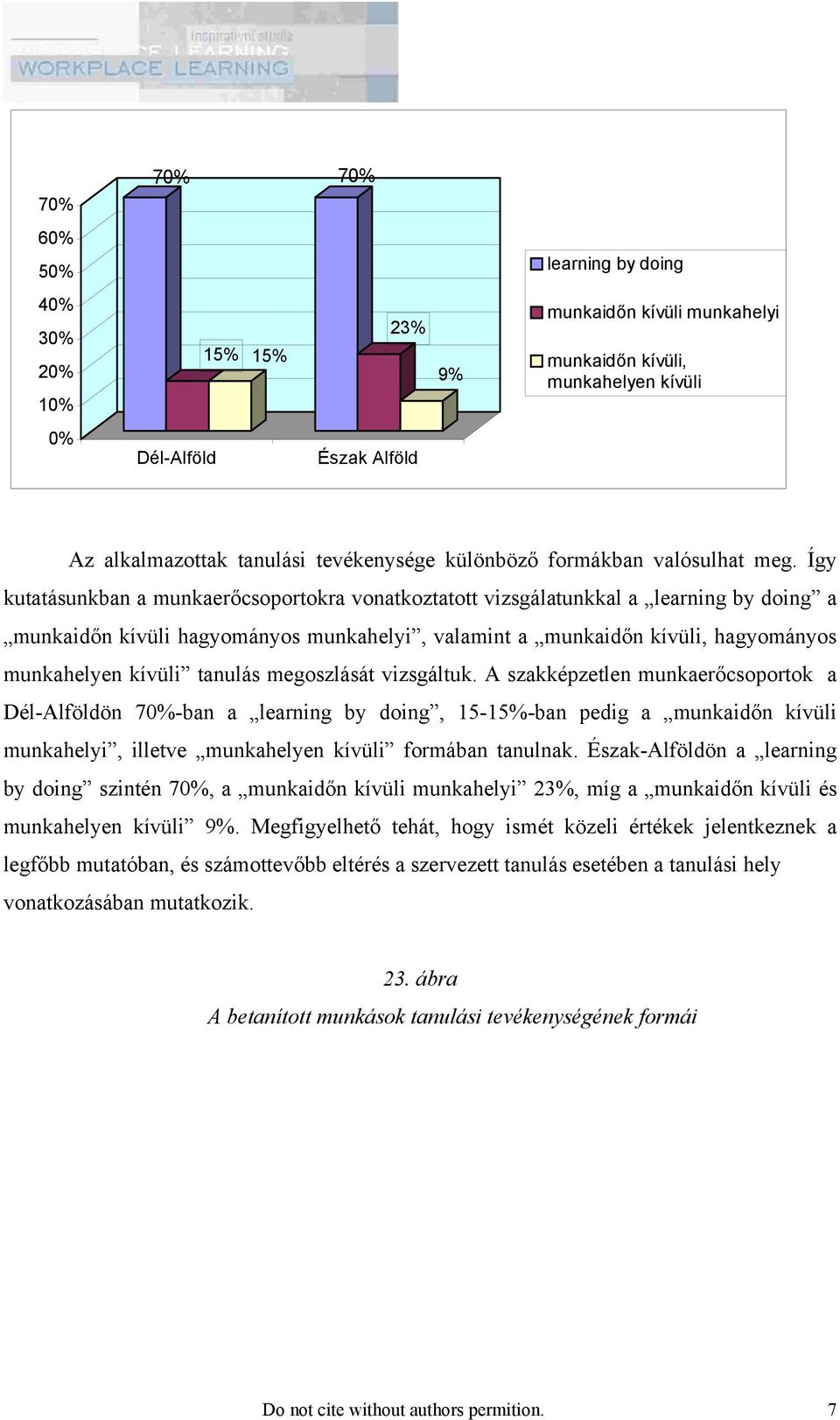 Így kutatásunkban a munkaerőcsoportokra vonatkoztatott vizsgálatunkkal a learning by doing a munkaidőn kívüli hagyományos munkahelyi, valamint a munkaidőn kívüli, hagyományos munkahelyen kívüli