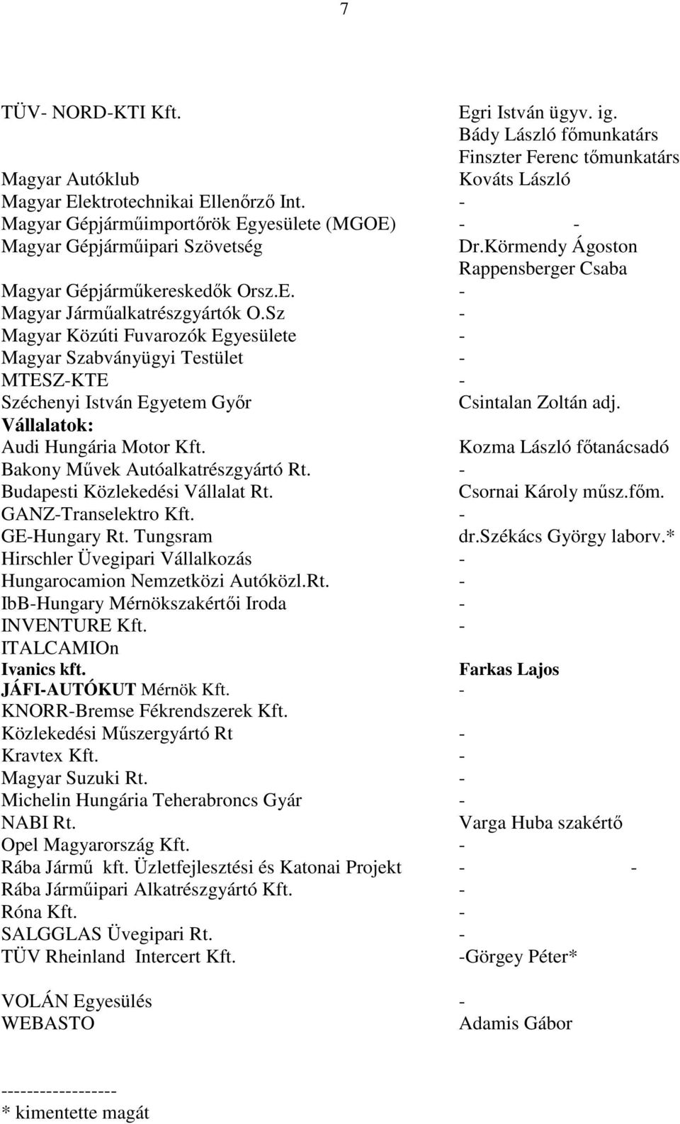 Sz - Magyar Közúti Fuvarozók Egyesülete - Magyar Szabványügyi Testület - MTESZ-KTE - Dr.Körmendy Ágoston Rappensberger Csaba Széchenyi István Egyetem Gyır Csintalan Zoltán adj.