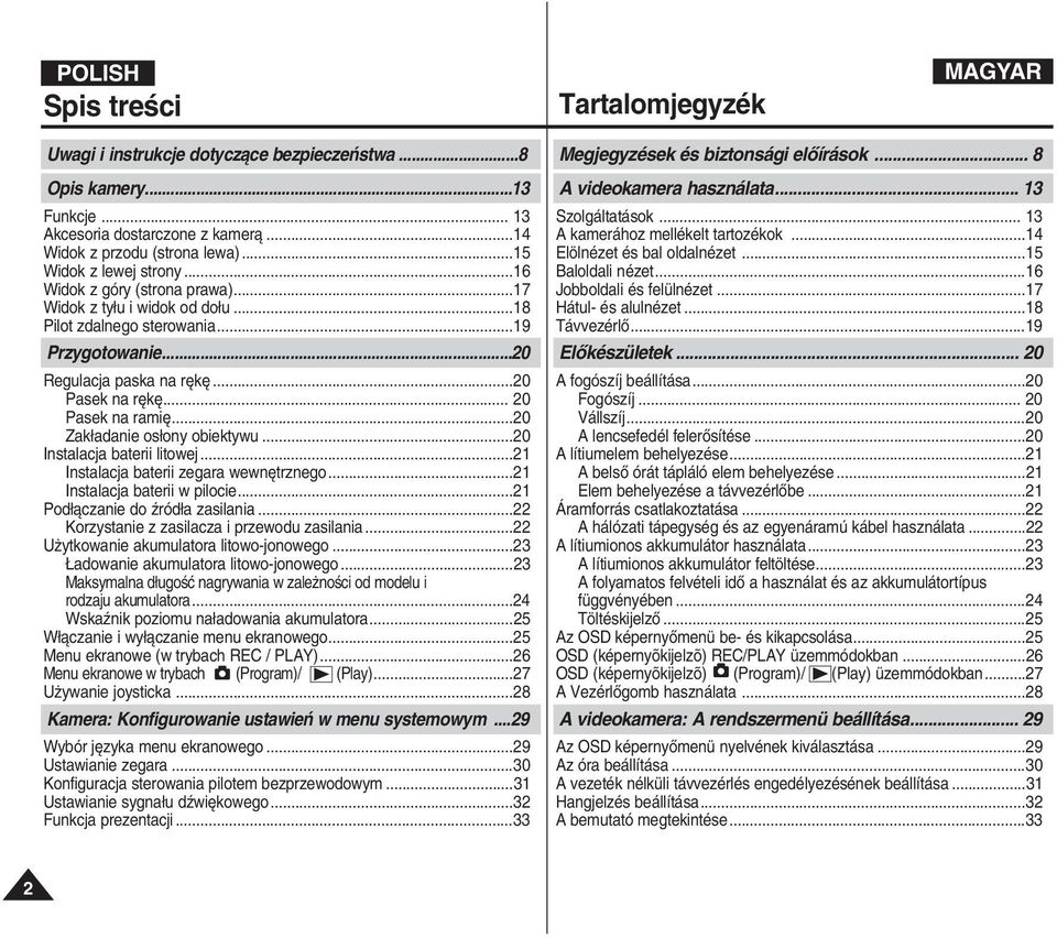 ..20 Zak adanie os ony obiektywu...20 Instalacja baterii litowej...21 Instalacja baterii zegara wewn trznego...21 Instalacja baterii w pilocie...21 Pod àczanie do êród a zasilania.