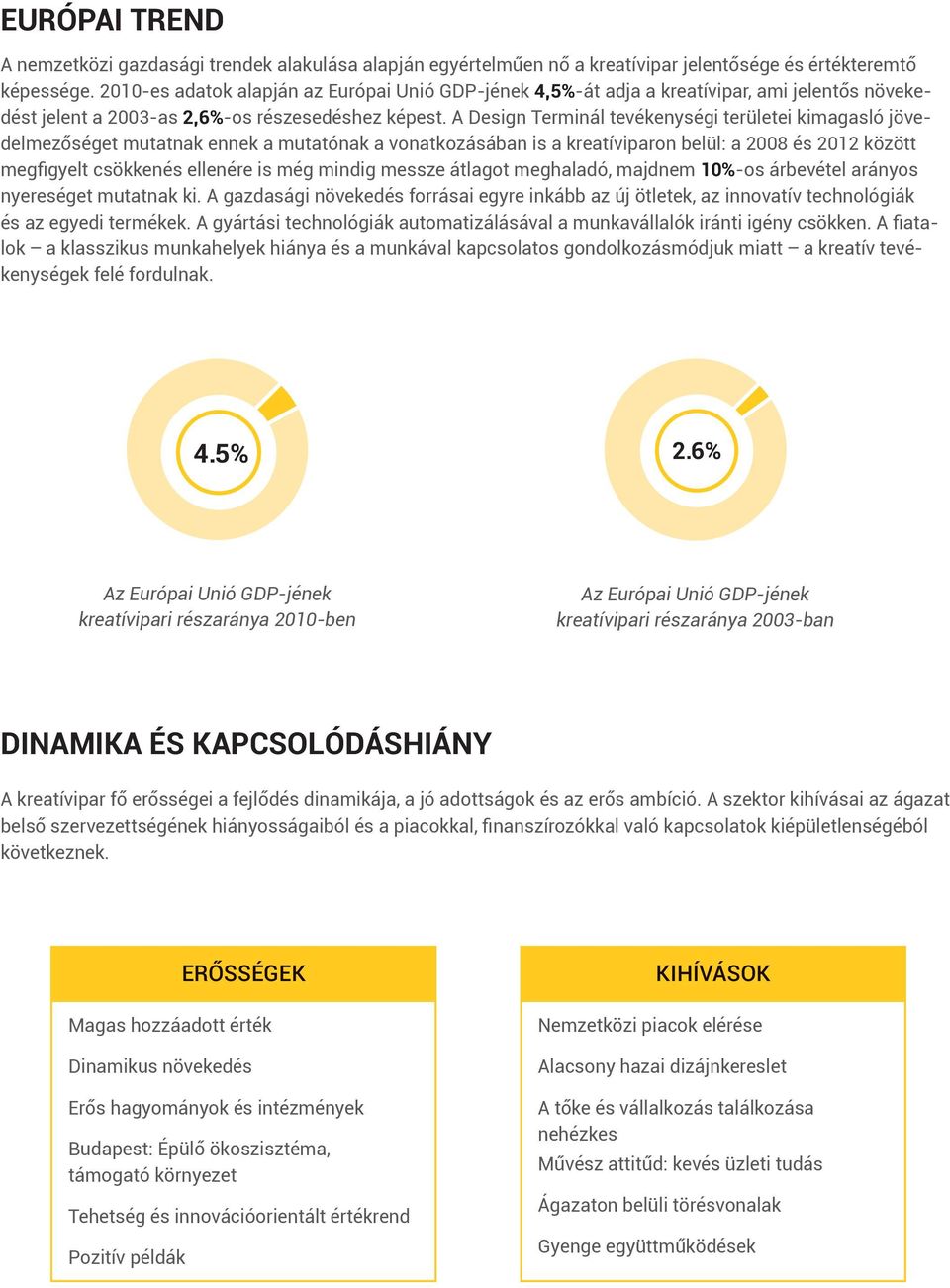 A Design Terminál tevékenységi területei kimagasló jövedelmezőséget mutatnak ennek a mutatónak a vonatkozásában is a kreatíviparon belül: a 2008 és 2012 között megfigyelt csökkenés ellenére is még