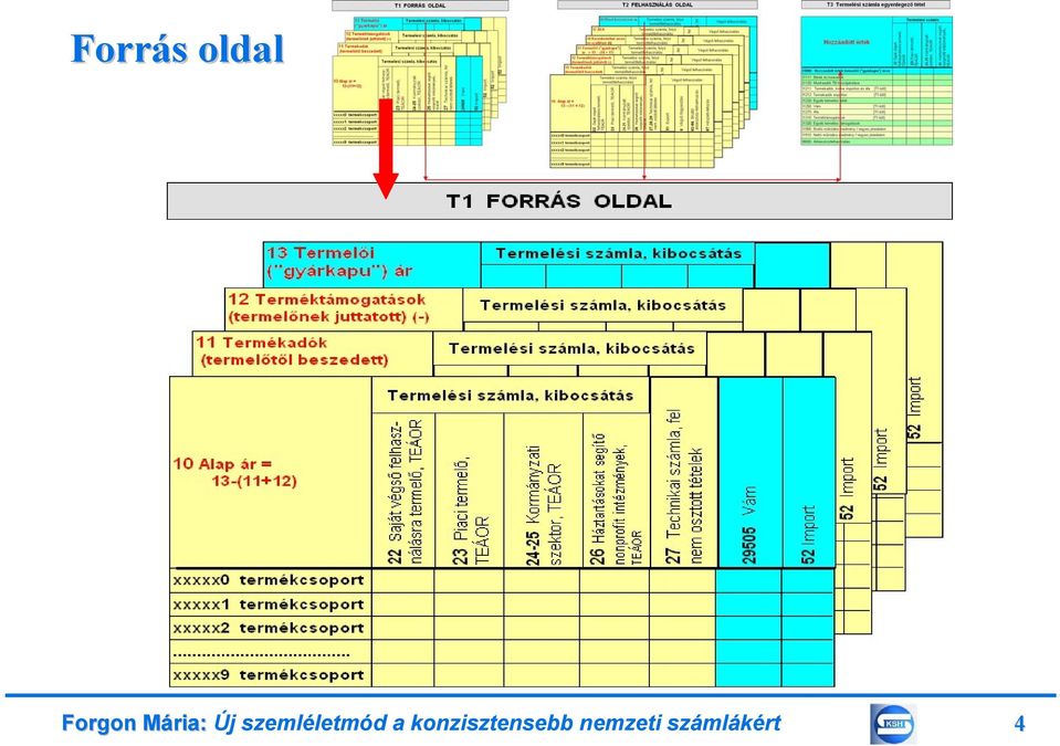 szemléletmód a