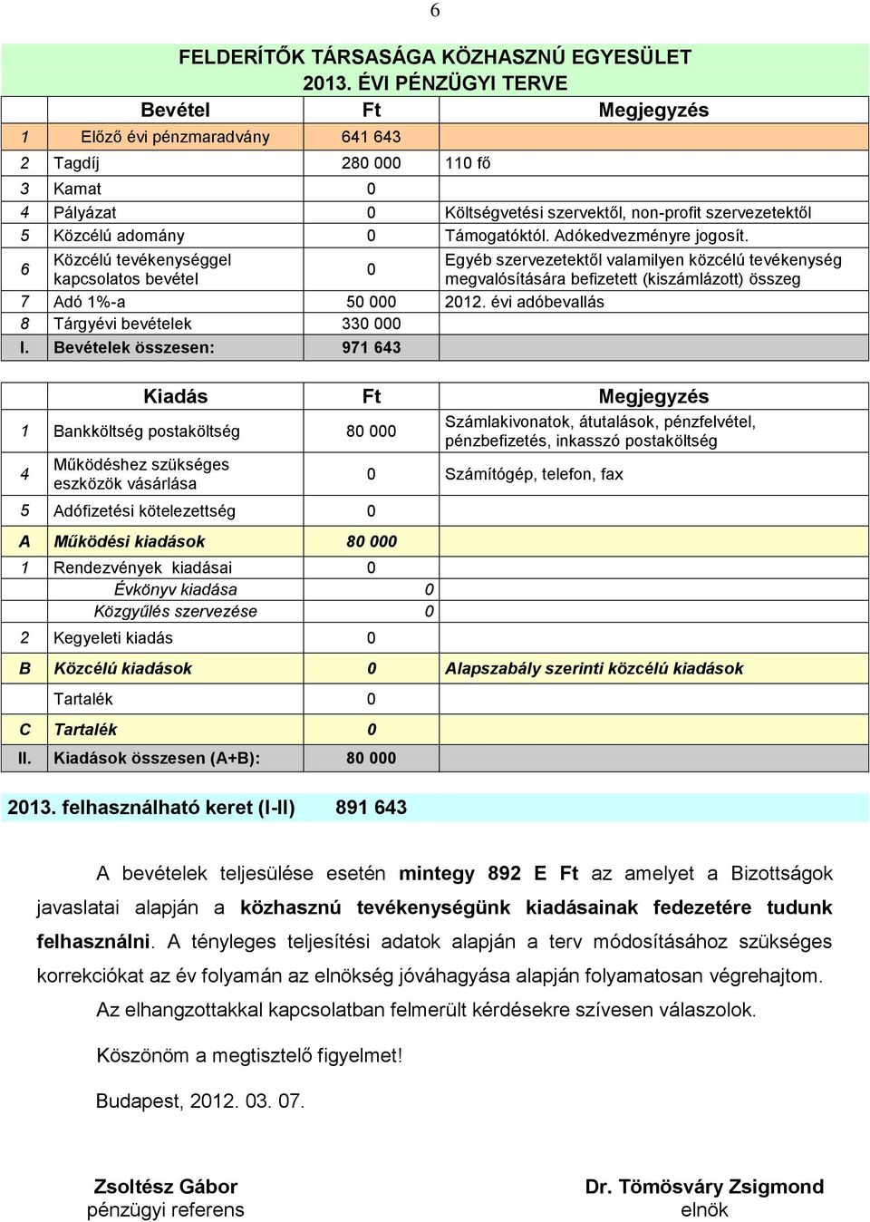 Támogatóktól. Adókedvezményre jogosít.