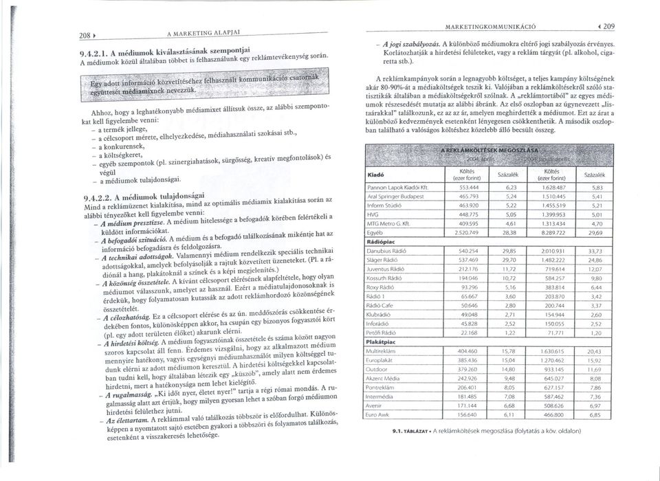 , - a konkurensek, - a költségkeret, - egyéb szempontok (pl. szinergiahatások, sürgosség, kreatív megfontolások) és végül - a médiumok tulajdonságai. 9.4.2.