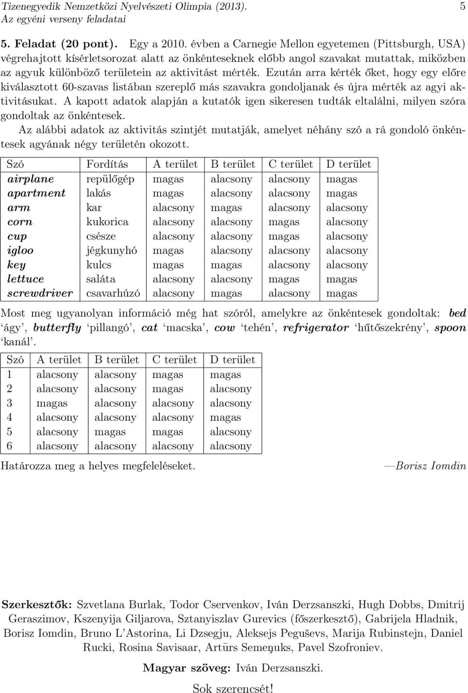 Ezután arra kérték őket, hogy egy előre kiválasztott 60-szavas listában szereplő más szavakra gondoljanak és újra mérték az agyi aktivitásukat.