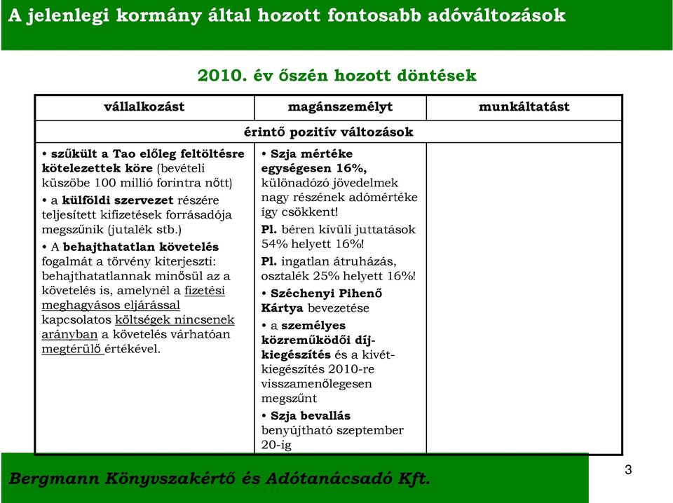 ) A behajthatatlan követelés fogalmát a törvény kiterjeszti: behajthatatlannak minősül az a követelés is, amelynél a fizetési meghagyásos eljárással kapcsolatos költségek nincsenek arányban a