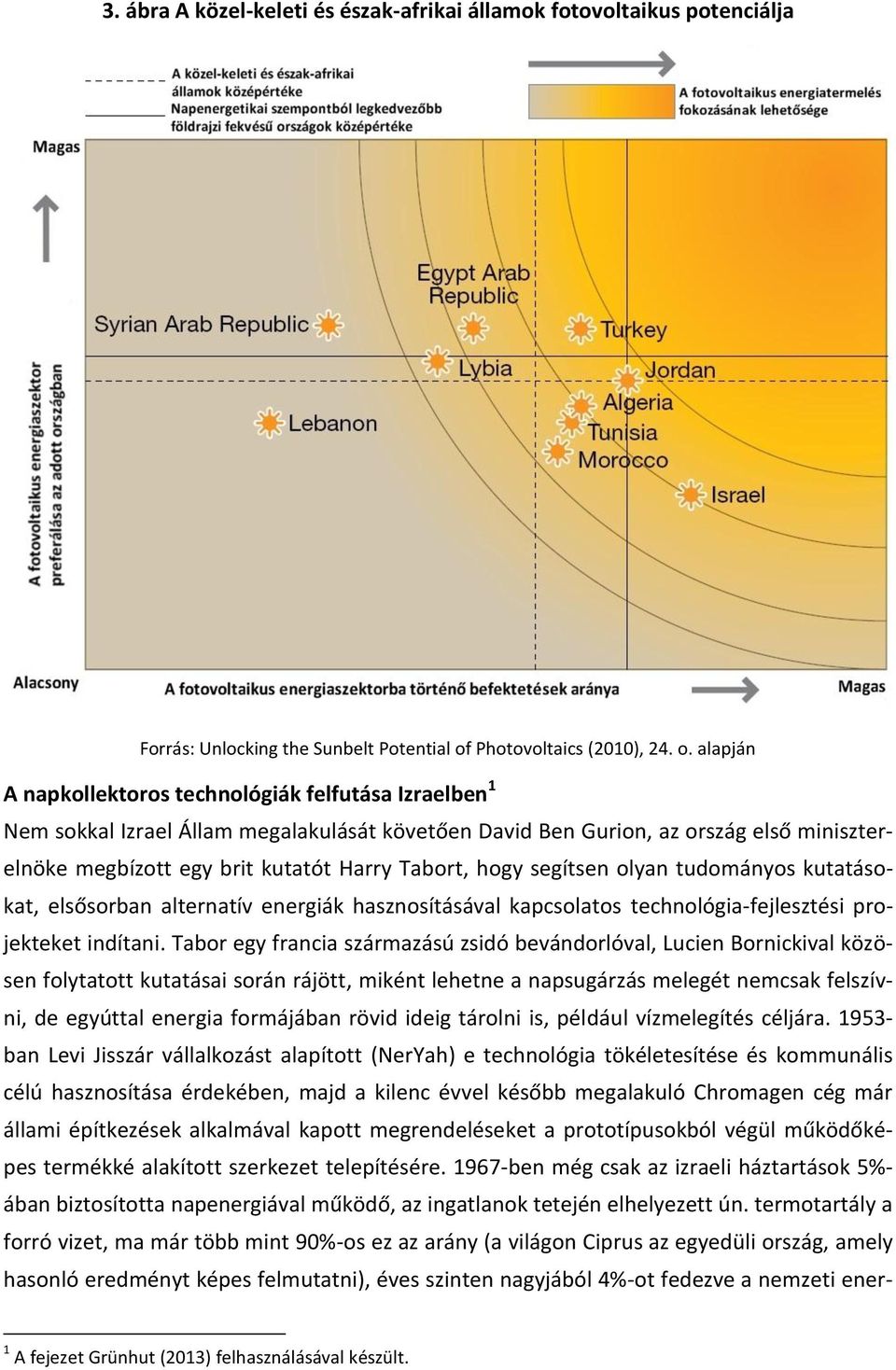 alapján A napkollektoros technológiák felfutása Izraelben 1 Nem sokkal Izrael Állam megalakulását követően David Ben Gurion, az ország első miniszterelnöke megbízott egy brit kutatót Harry Tabort,