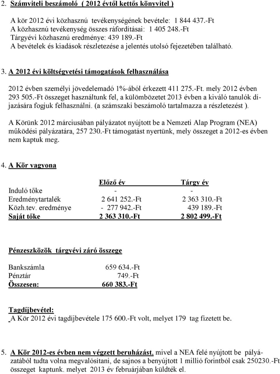 A 2012 évi költségvetési támogatások felhasználása 2012 évben személyi jövedelemadó 1%-ából érkezett 411 275.-Ft. mely 2012 évben 293 505.