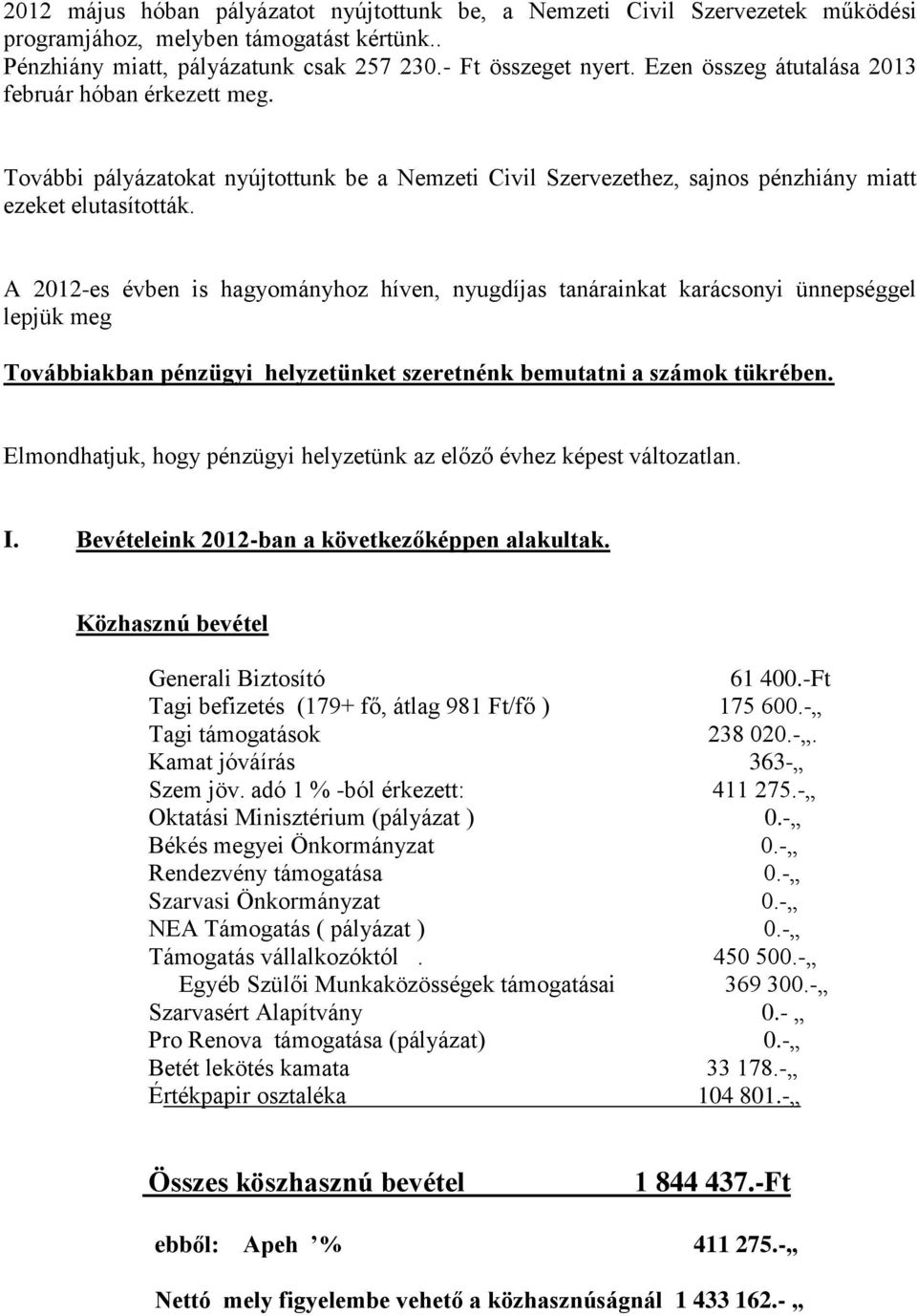 A 2012-es évben is hagyományhoz híven, nyugdíjas tanárainkat karácsonyi ünnepséggel lepjük meg Továbbiakban pénzügyi helyzetünket szeretnénk bemutatni a számok tükrében.