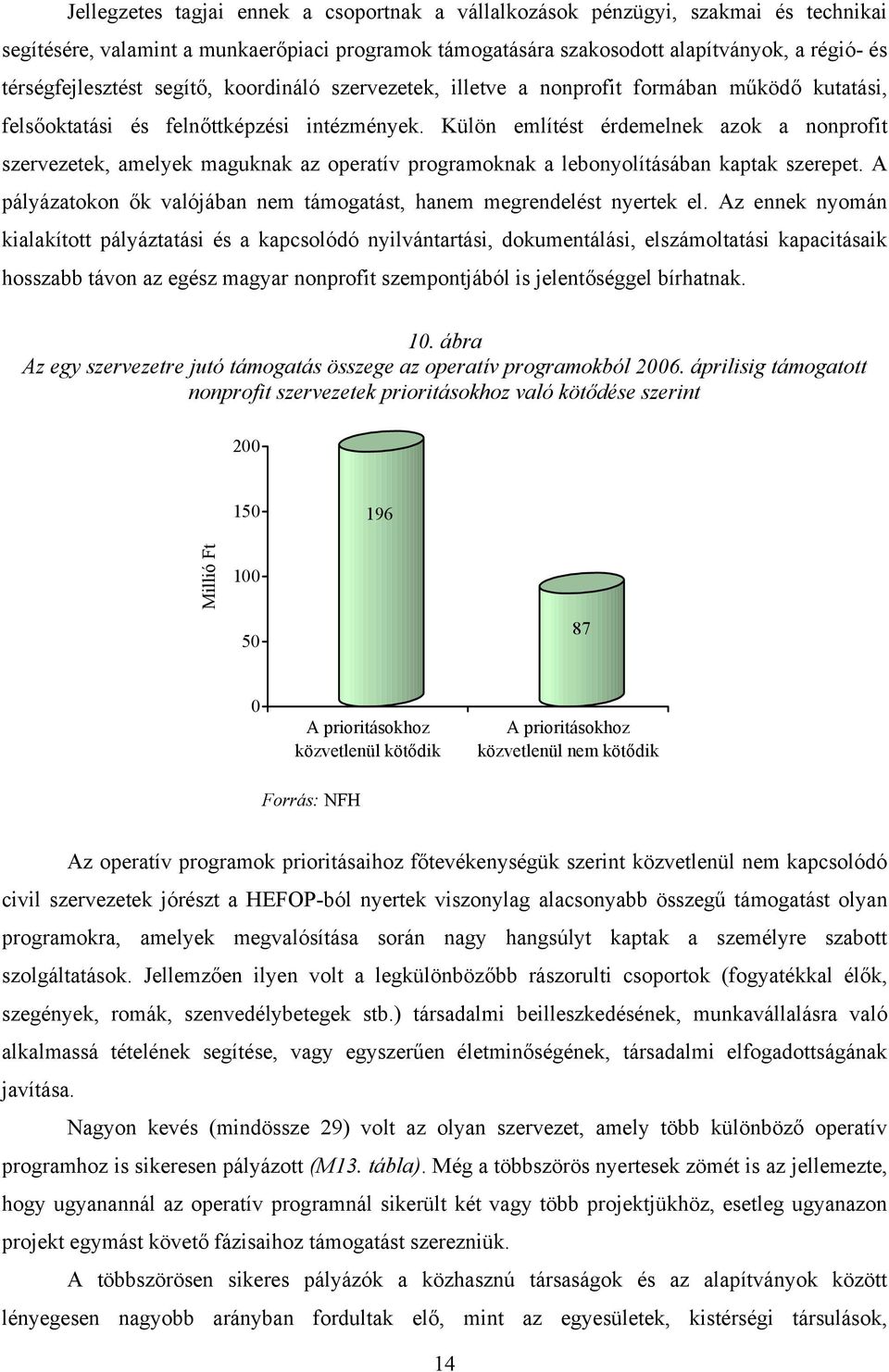 Külön említést érdemelnek azok a nonprofit szervezetek, amelyek maguknak az operatív programoknak a lebonyolításában kaptak szerepet.