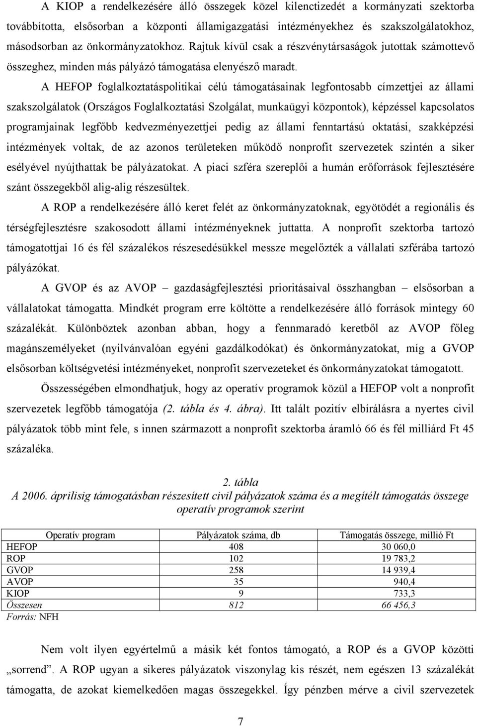 A HEFOP foglalkoztatáspolitikai célú támogatásainak legfontosabb címzettjei az állami szakszolgálatok (Országos Foglalkoztatási Szolgálat, munkaügyi központok), képzéssel kapcsolatos programjainak