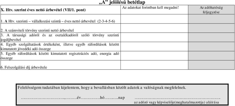 A társasági adóról és az osztalékadóról szóló törvény szerinti jogdíjbevétel 4.