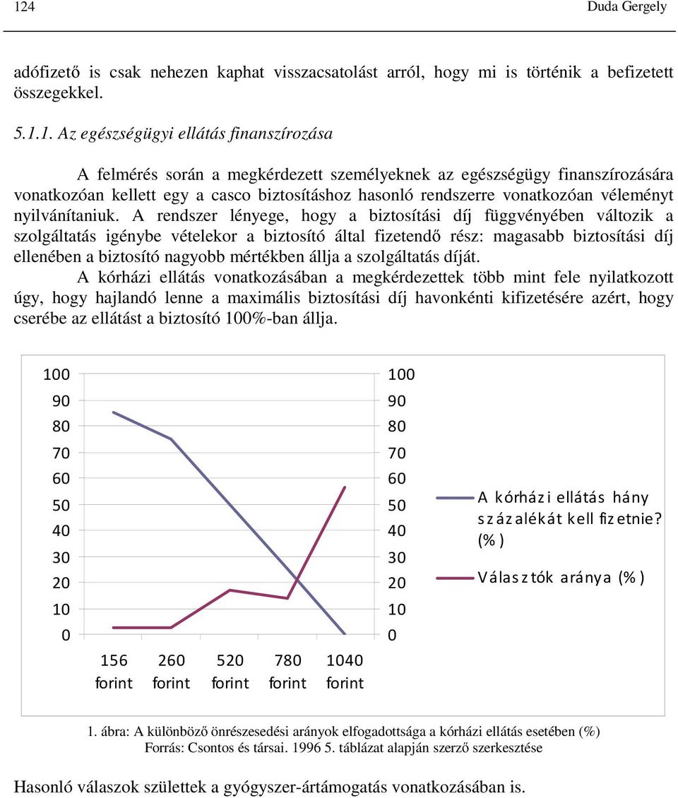 A rendszer lényege, hogy a biztosítási díj függvényében változik a szolgáltatás igénybe vételekor a biztosító által fizetendő rész: magasabb biztosítási díj ellenében a biztosító nagyobb mértékben