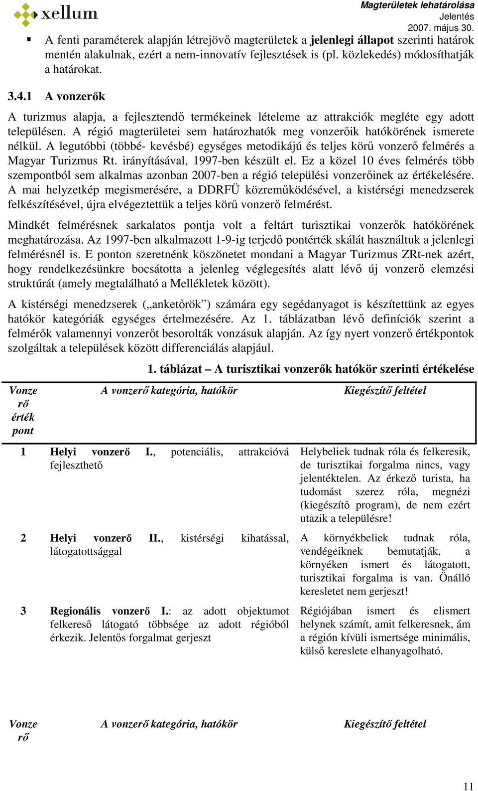 A régió magterületei sem határozhatók meg vonzerıik hatókörének ismerete nélkül. A legutóbbi (többé- kevésbé) egységes metodikájú és teljes körő vonzerı felmérés a Magyar Turizmus Rt.