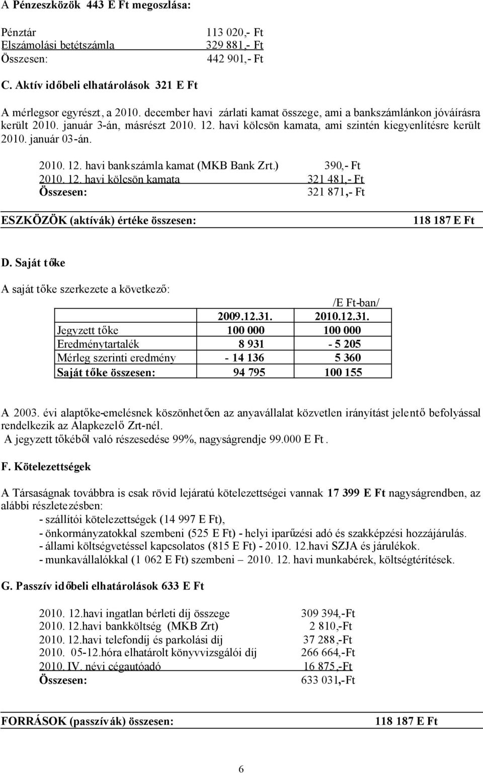 ) 390,- Ft 2010. 12. havi kölcsön kamata 321 481,- Ft Összesen: 321 871,- Ft ESZKÖZÖK (aktívák) értéke összesen: 118 187 E Ft D. Saját t ke A saját t ke szerkezete a következ : /E Ft-ban/ 2009.12.31.