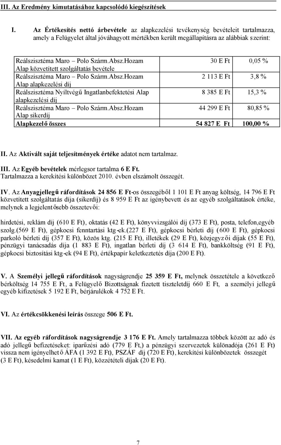 Szárm.Absz.Hozam 30 E Ft 0,05 % Alap közvetített szolgáltatás bevétele Reálszisztéma Maro Polo Szárm.Absz.Hozam 2 113 E Ft 3,8 % Alap alapkezelési díj Reálszisztéma Nyíltvég Ingatlanbefektetési Alap 8 385 E Ft 15,3 % alapkezelési díj Reálszisztéma Maro Polo Szárm.