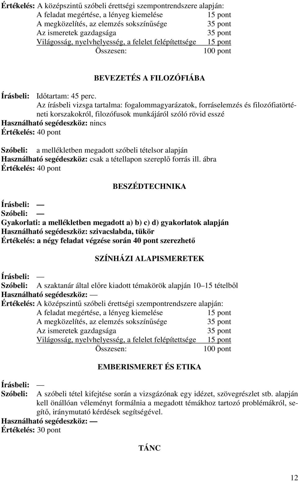 Az írásbeli vizsga tartalma: fogalommagyarázatok, forráselemzés és filozófiatörténeti korszakokról, filozófusok munkájáról szóló rövid esszé Használható segédeszköz: nincs Értékelés: 40 pont Szóbeli: